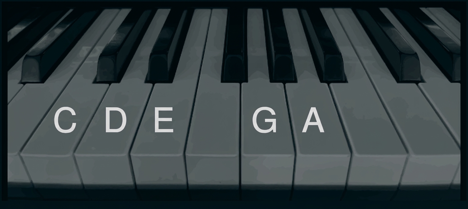 Nahaufnahme einer Klaviertastatur mit markierten weißen Tasten C D E G A